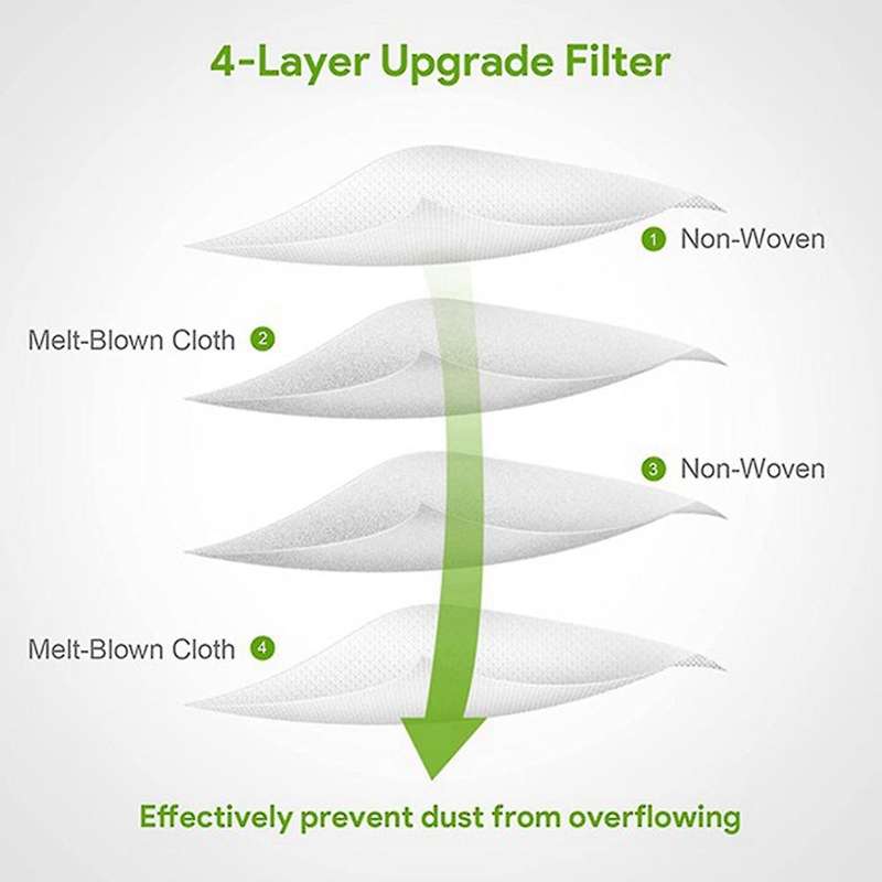 For Irobot Roomba I7 Plus E5 E6 S9 S9+ Dust Bags Sweeping Spare Parts