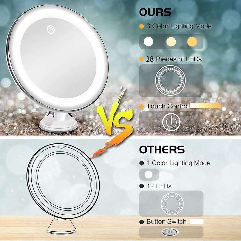 10x Makeup Vanity Mirror with Lights - 3 Color & 28 Led Lights