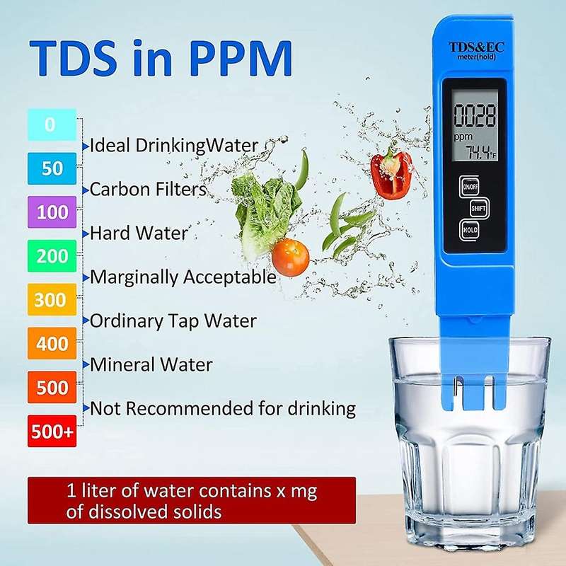 4-in-1 Soil Moisture Meter,tds Meter and 20 Labels,for Garden,potted
