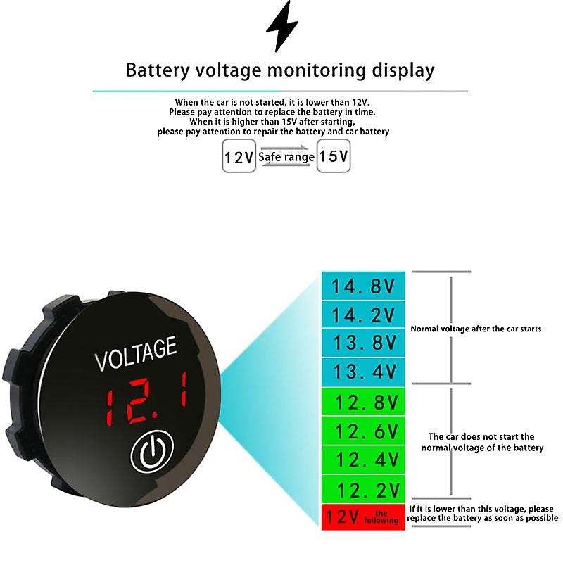 Battery Capacity Display Voltmeter LED Digital Voltage Meter with Touch-ON OFF Switch Car Motorcycle