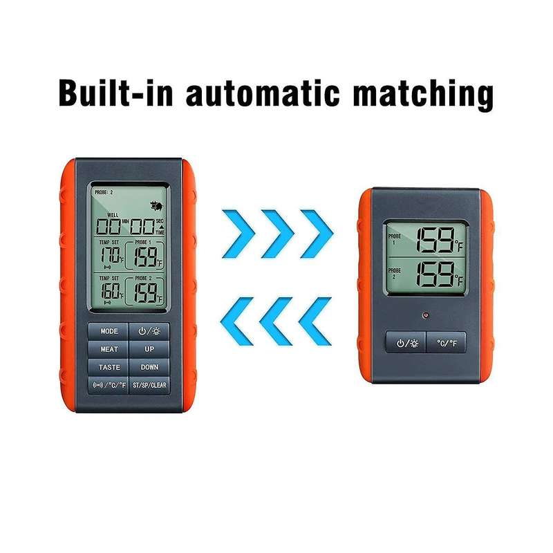 Bbq Dual Probe Temperature Monitor Hd Htn Digital Backlight Display Screen 490ft Wireless Connection