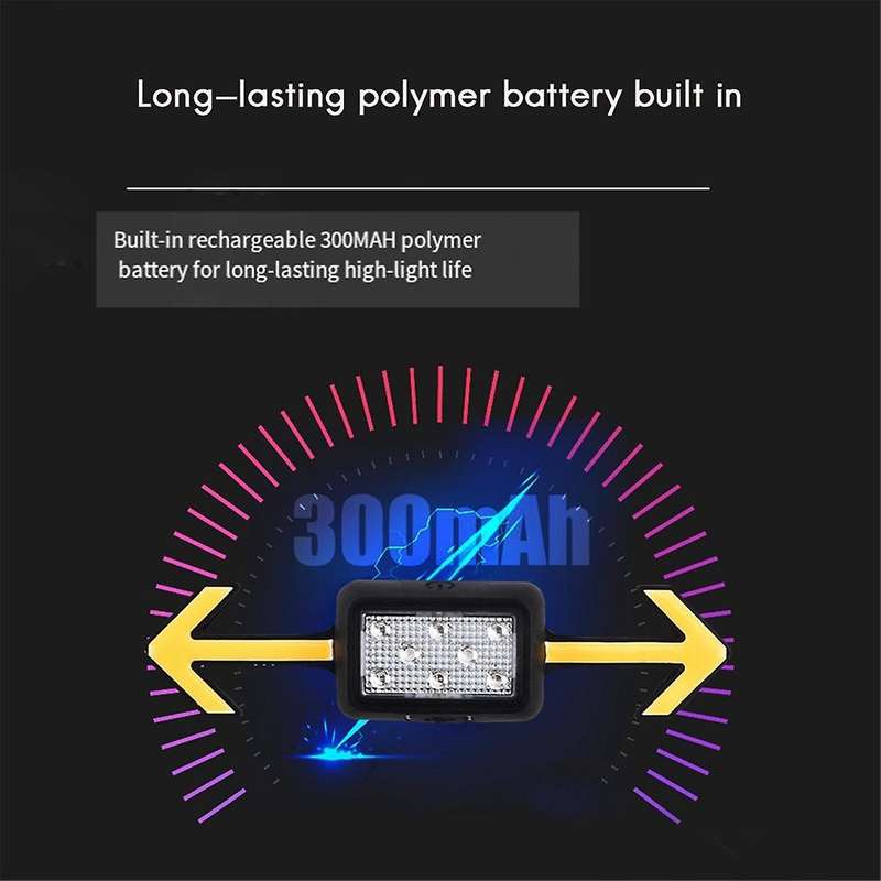 Bicycle Helmet Light Taillight Rechargeable Turn Signals Light Wireless Remote Mountain Road Bikes