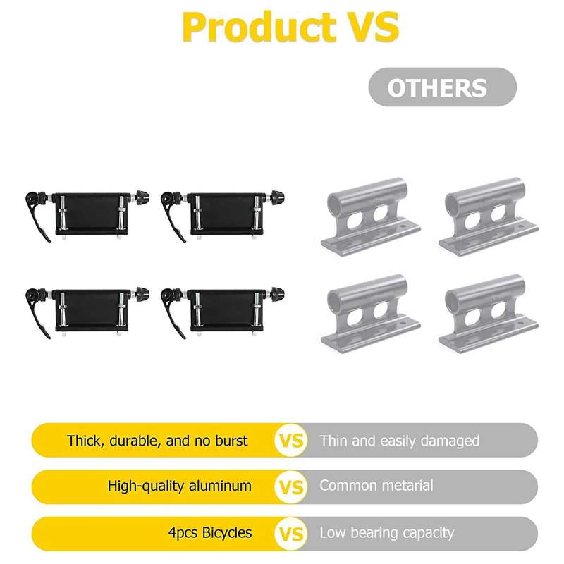Bike Fork Mount, Bicycle Block Quick Release Mounts Car Roof Rack Carrier Holders Brackets Universal