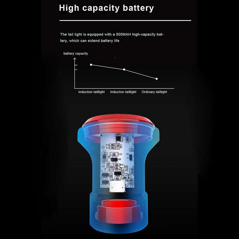 Bike Rear Light IPx6 Waterproof LED Charging Bicycle Brake Sensing Light Accessories Bike Taillight