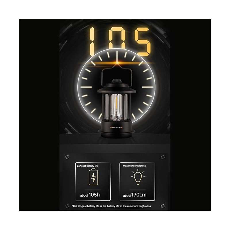 Blackdog 2 Set Outdoor Camping Atmosphere Lamp Portable Camping Lamp Field Tent Camping Outdoor Cam