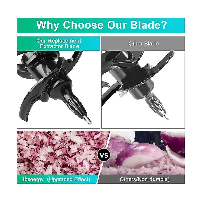 Blender Blade Replacement Parts,High-Speed Ninja Food Processor Replacement Parts for Ninja Blender