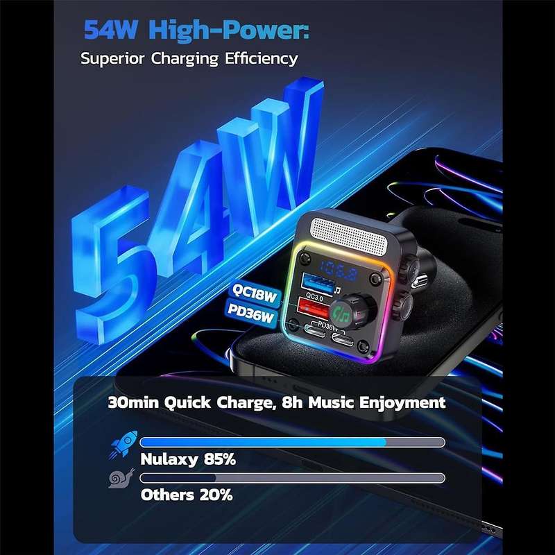 Bluetooth 5.3 Car Adapter with 4 Charging Ports 36W Wireless Radio FM Transmitter with Deep Bass Pla