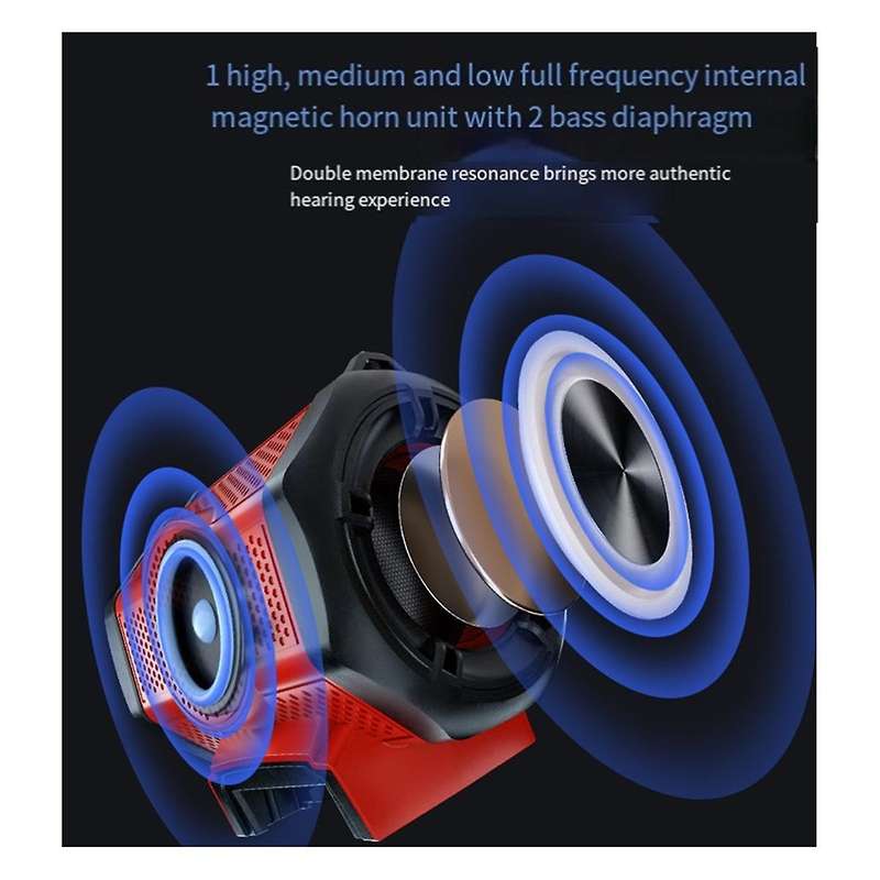 Bluetooth Speaker Camping for 18v-20V Battery(Battery Not Included)