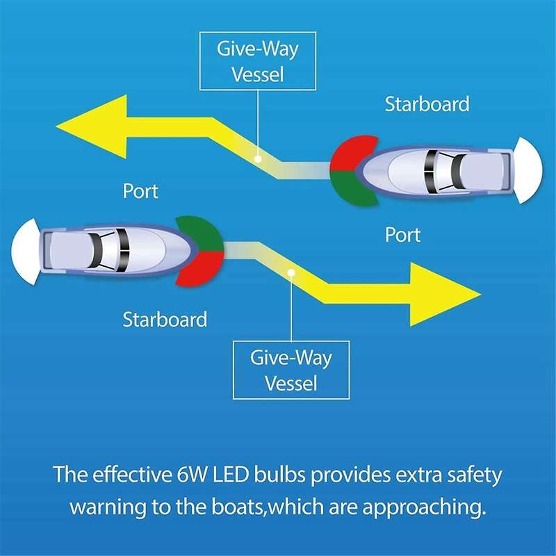 Bow Navigation Light, Marine LED Navigation Light, Yacht Light Boat Light Warning Light for Pontoons