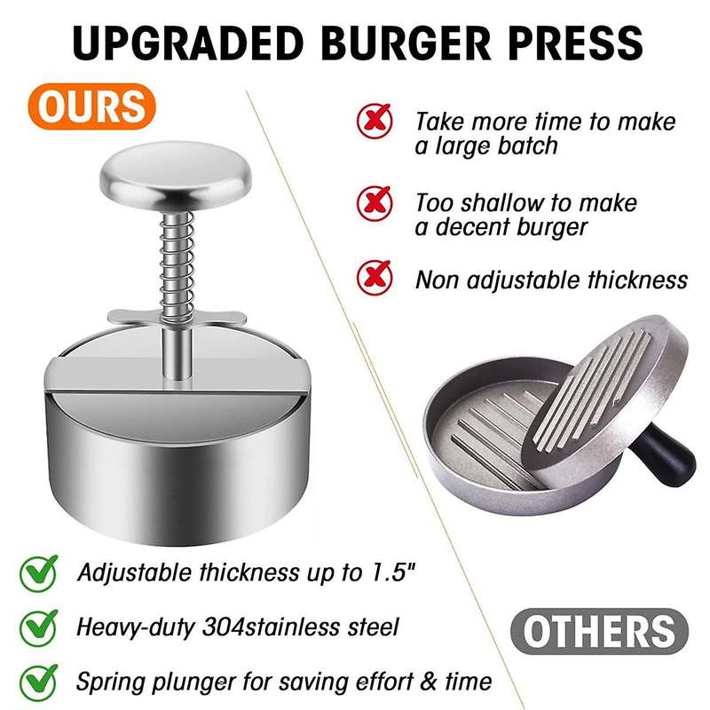 Burger Press- 5.5-Inch Grill Burger Smasher Hamburger Patty Maker Stainless Steel Meat Grinder for P