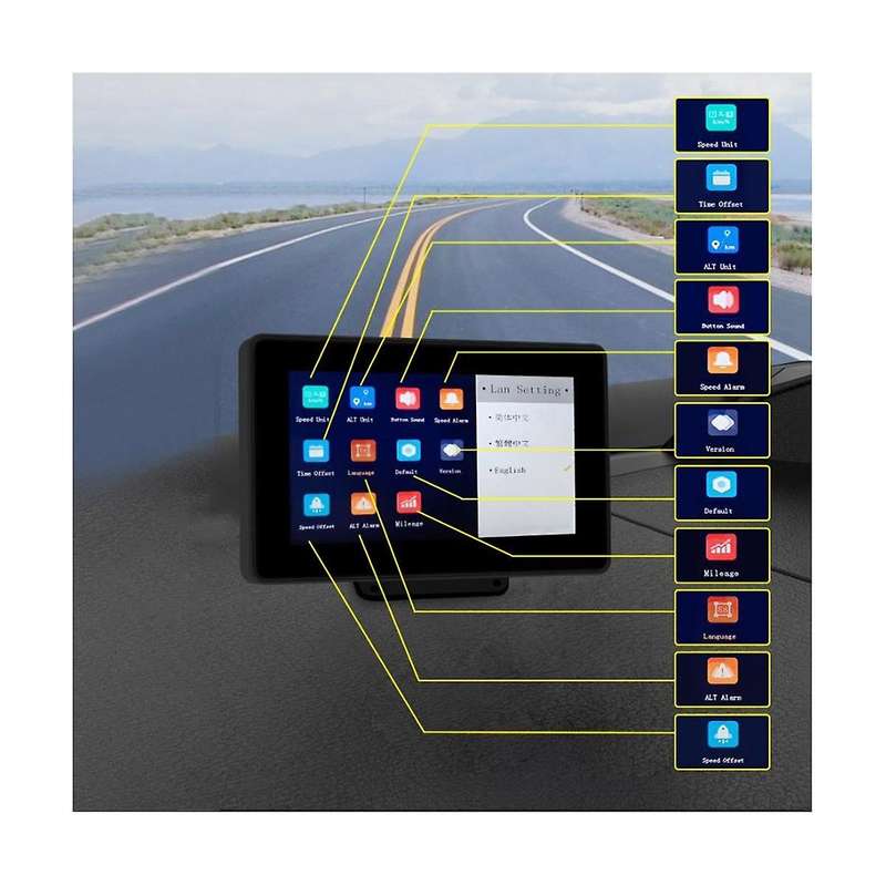 C20-f Projector Car Alarm Electronics Speedometer Gauges Auto On-board Computer Touch Screen