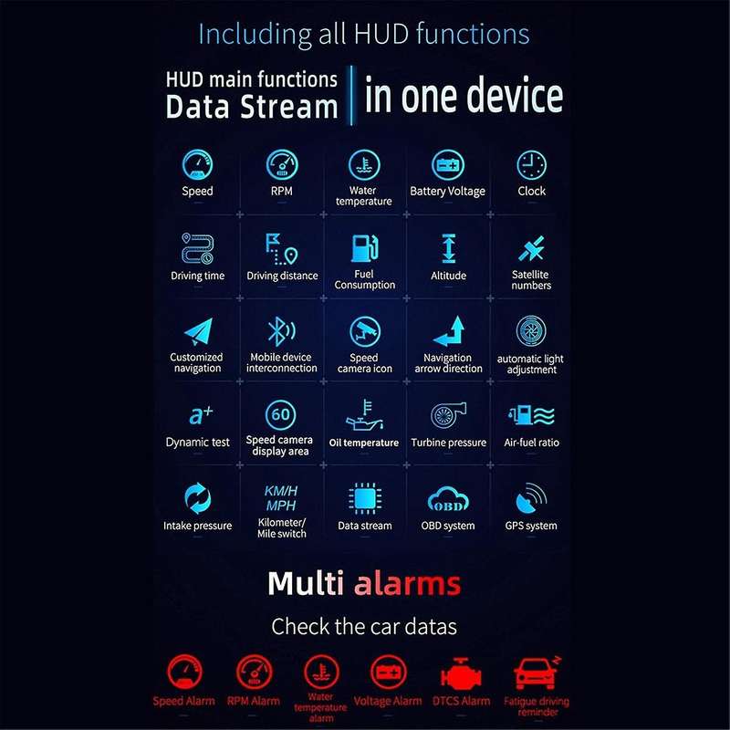 C3 Car Heads Up Display C3 GPS OBD2 HUD Navigation Digital Speedometer on Board Computer Projector O