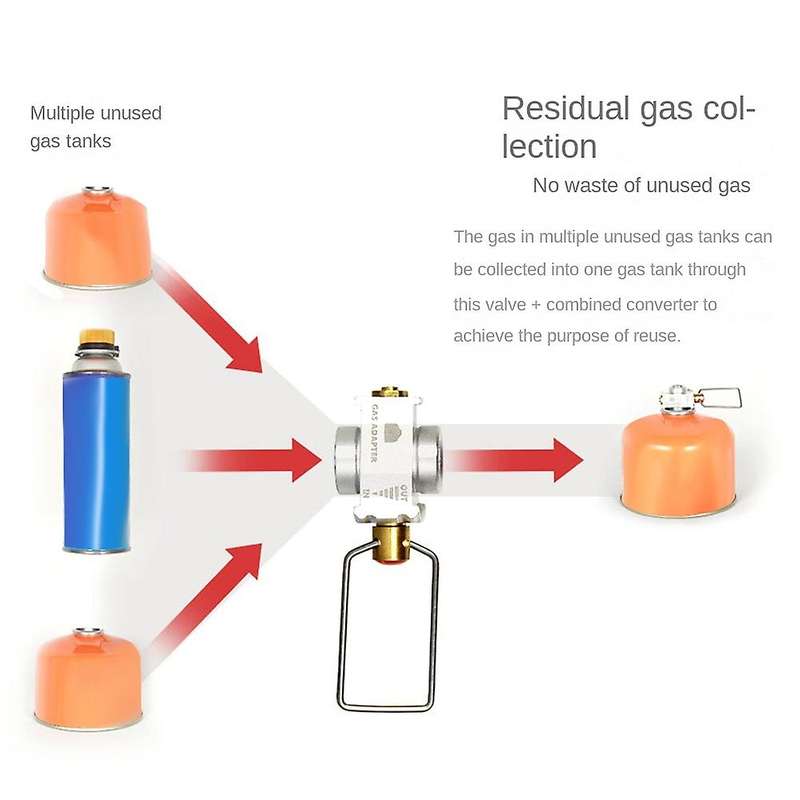 Camping Saver Plus Converter Shifter Refill Flat Tank Conversion Adapter Camping Adapter Valve,Gold