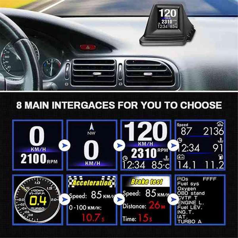 Car , A-Pillar HUD OBDII & GPS Dual System, Speed, RPM, OverSpeed Warning, Multi-Function HUD Gadget