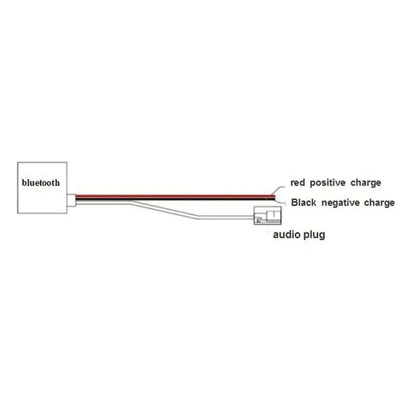 Car 12Pin Bluetooth Module Wireless Radio AUX-in Aux Cable Adapter for E60 04-10 E63 E64 E61 E70 E90