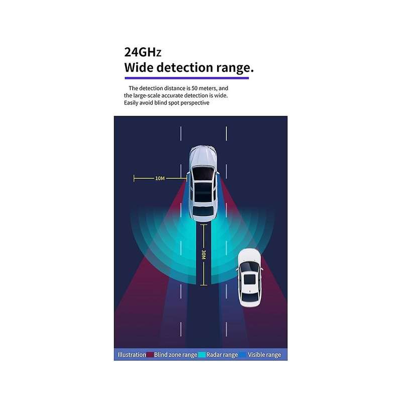 Car 24ghz Millimeter Wave Radar Blind Spot Detection System Horizontal Change Aided Parking