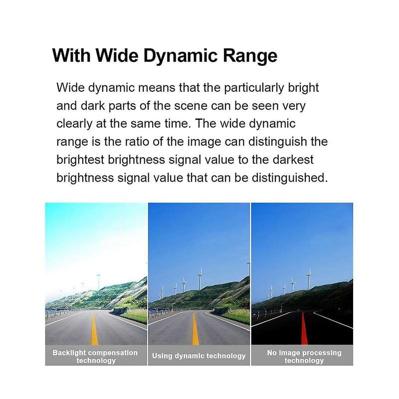 Car Ahd Reversing Rear View Camera Wdr Night Vision Reversing Parking Camera Rotatable 1080p Imax30