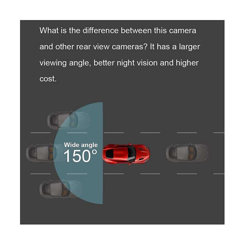 Car Ahd Reversing Rear View Camera Wdr Night Vision Reversing Parking Camera Rotatable 1080p Imax30