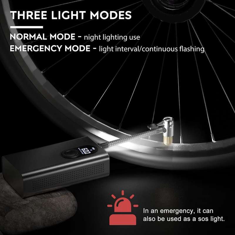 Car Air Compressor 150 PSI Mini Car Tire Inflator Portable Air Pump Rechargeable Inflator for Cars M