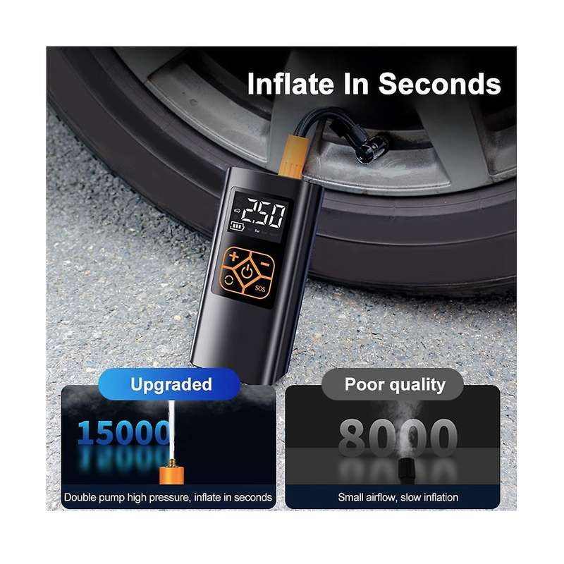 Car Air Pump Portable Car Air Compressor 4000mah Digital Display Electric Tire Inflator Pump for Mot
