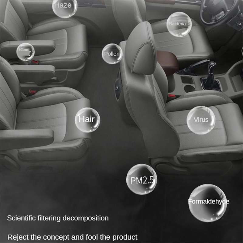 Car Air Purifier Car Air Ionizer Hepa Filter Solar Negative Ion Deodorant Air Freshener Usb Ozone Ge