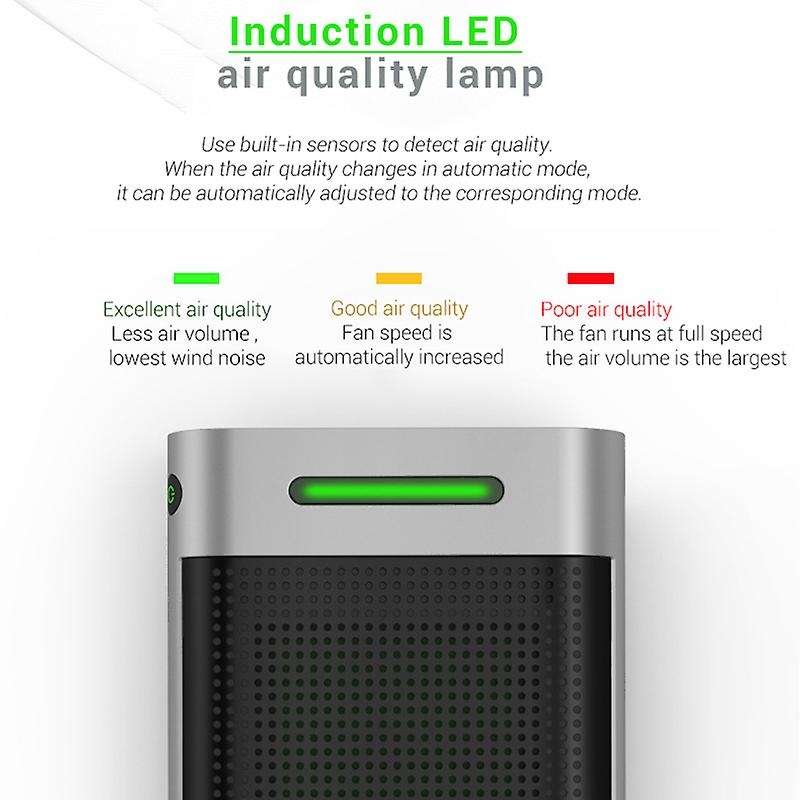 Car Air Purifier 2000W Air Ionizer Mini Air Freshener Portable HEPA Filter Air Cleaner for Car Home