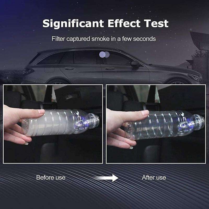 Car Air Purifier Cleaner Removes, Smoke, Bad Smell and Odors for Automobile