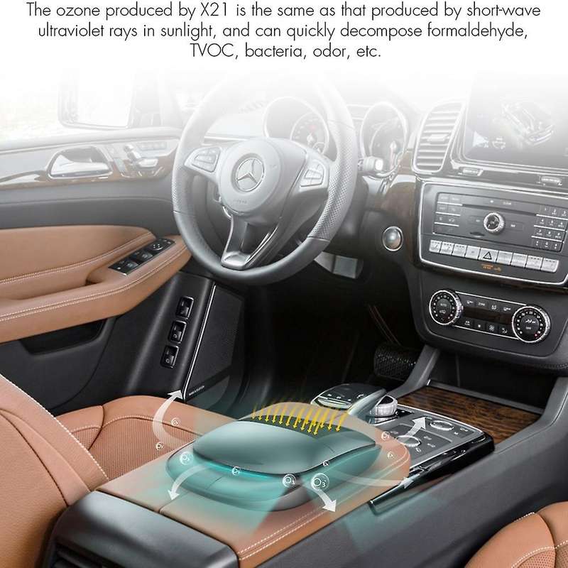 Car Air Purifier and Ionizer Portable Mini Air Purifier Eliminate Odor Smell Air Purifier with HEPA