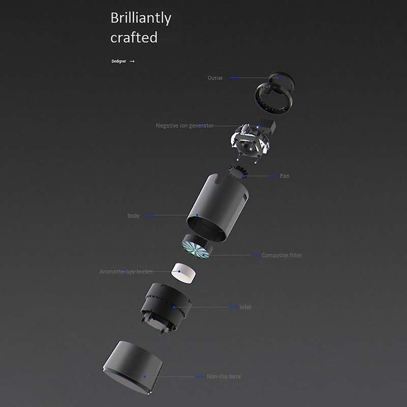 Car Air Purifier with Negative Ion Hepa Filter Portable USB Design Ionizer Air Purifier for Car (Whi