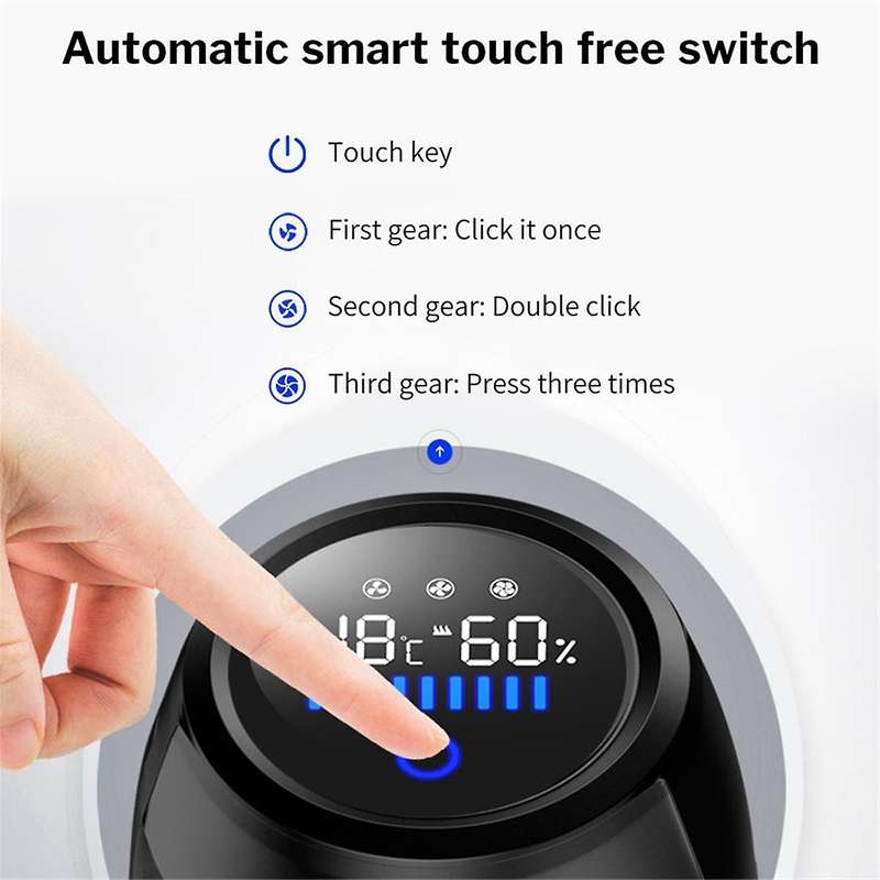 Car Air Purifier with TRUE HEPA Filter for 12V Automotive Clean Ionic Remove Odors