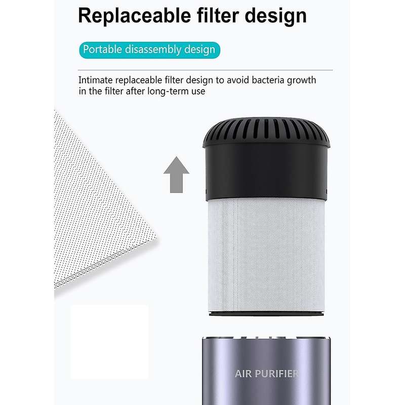 Car Air Purifier with HEPA Filter Portable Cleaning Negative Ions Cleaning Support Wireless Charging