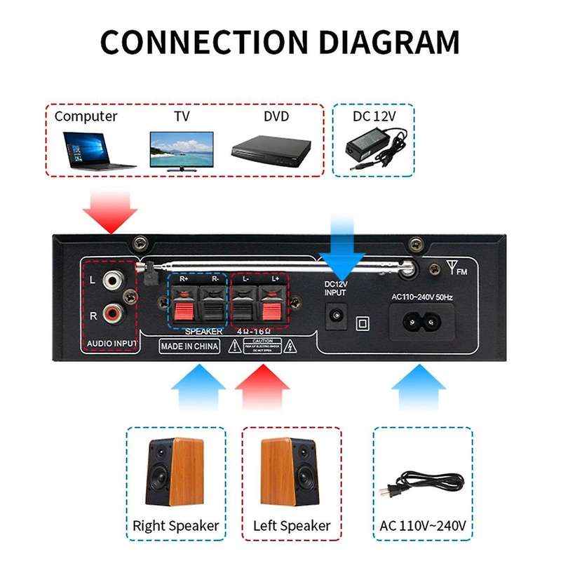 Car Amplifier Bluetooth Amplifier Speaker Bluetooth Speaker Car Amplifier for Home Use Car Amplifier