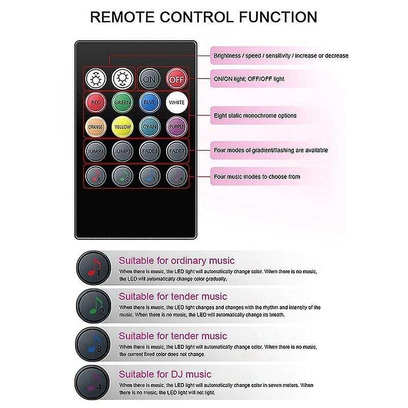 Car Atmosphere Light Foot Light Remote Control Interior Decorative Ambient LED Lamp Strip(USB)