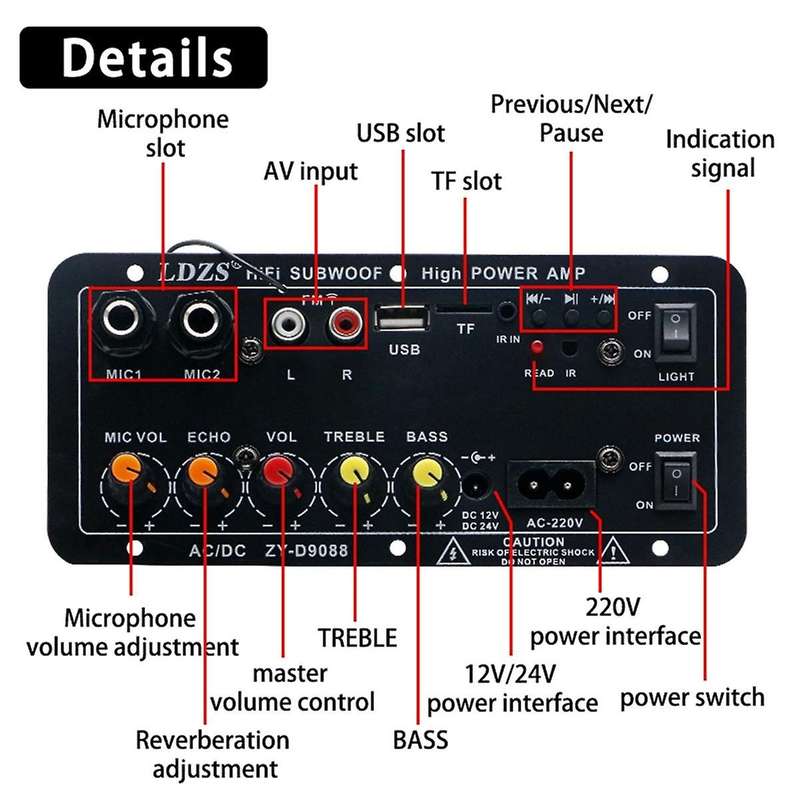 Car Bluetooth Amplifier for Car Amplifier Board Dual Microphone Karaoke with Modulated Reverb (Ada