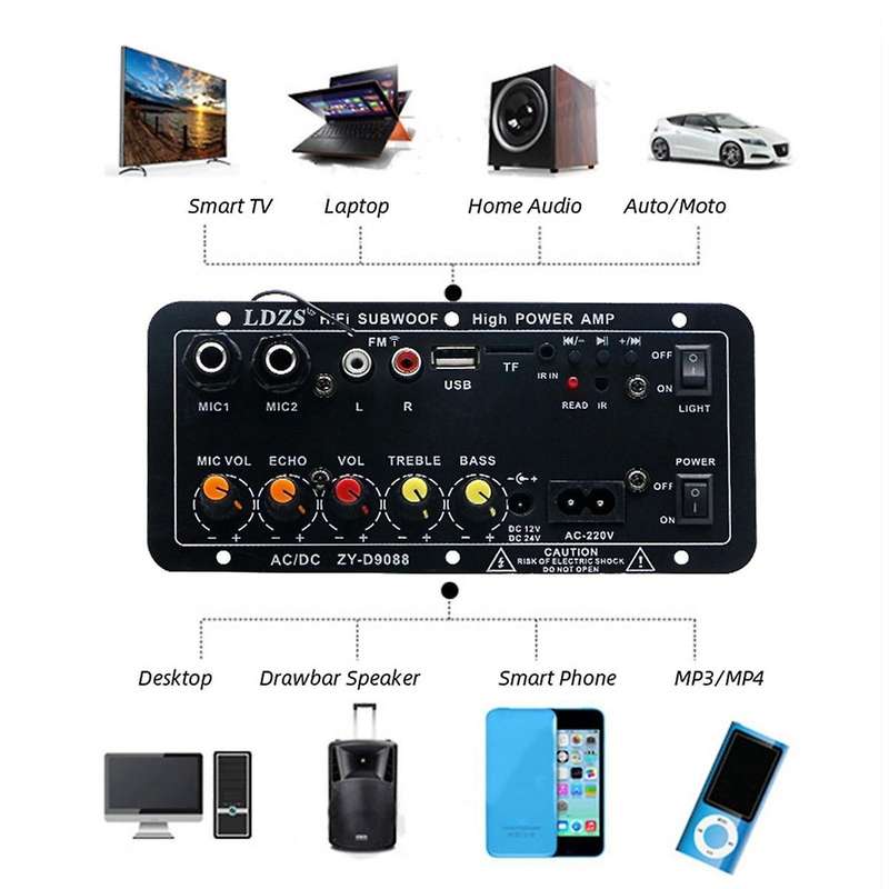 Car Bluetooth Amplifier for Car Amplifier Board Dual Microphone Karaoke with Modulated Reverb (Ada
