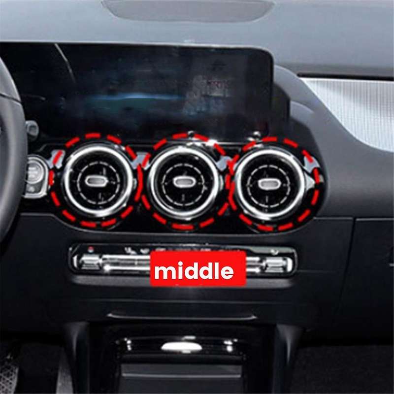 Car Center Console Air Conditioner Vent Assembly A/C Vents for B GLA BLB CLASS W247 2020-2024 NO.3
