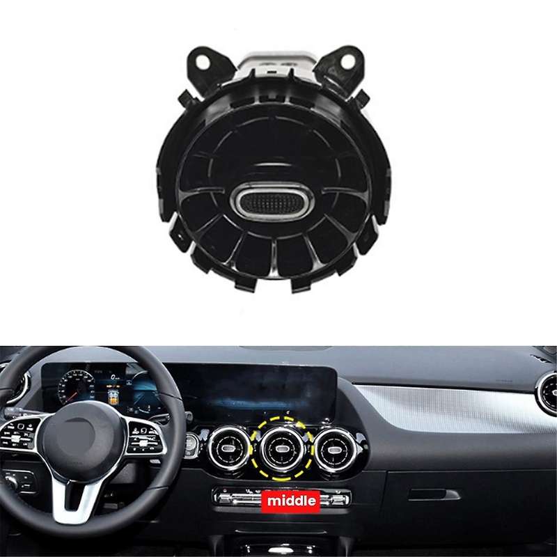 Car Center Console Air Conditioner Vent Assembly A/C Vents for B GLA BLB CLASS W247 2020-2024 NO.2