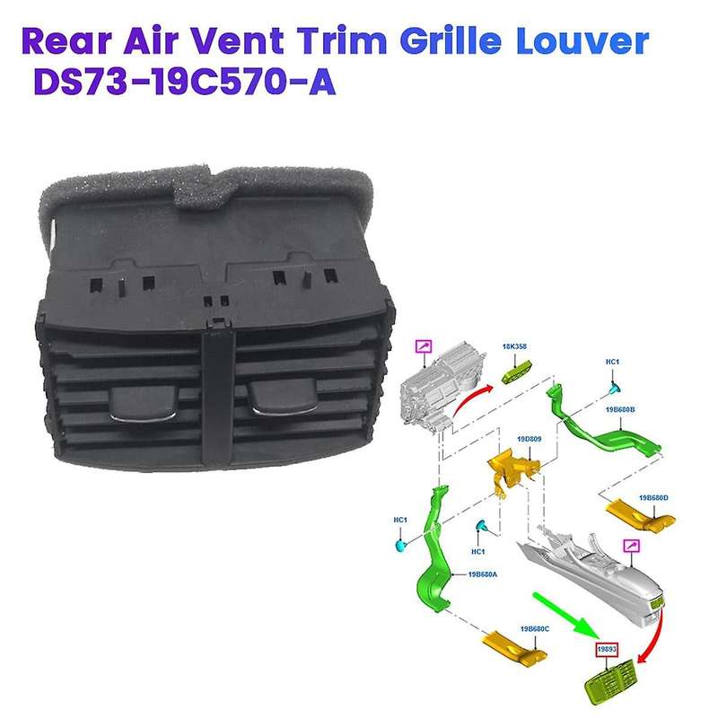 Car Centre Console Rear Air Vent Trim Grille DS73-19C570-A for Mondeo Mk5 2013-2018 Air Conditioner