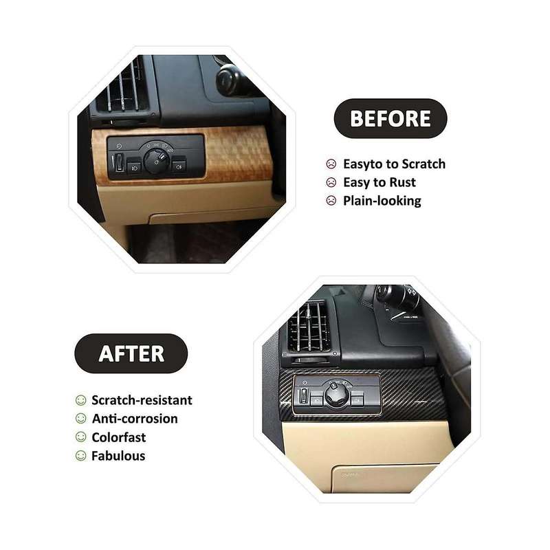Car Dashboard Panel Cover Trim Decoration Stickers for 2 2007-2015 Accessories ,abs Carbon Fiber