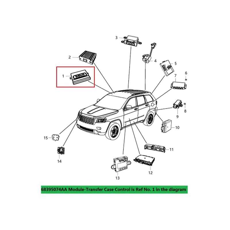 Car Engine Transfer Case Control Module 68395074aa 5150732ae for Grand Durango& Speed 2014-2015