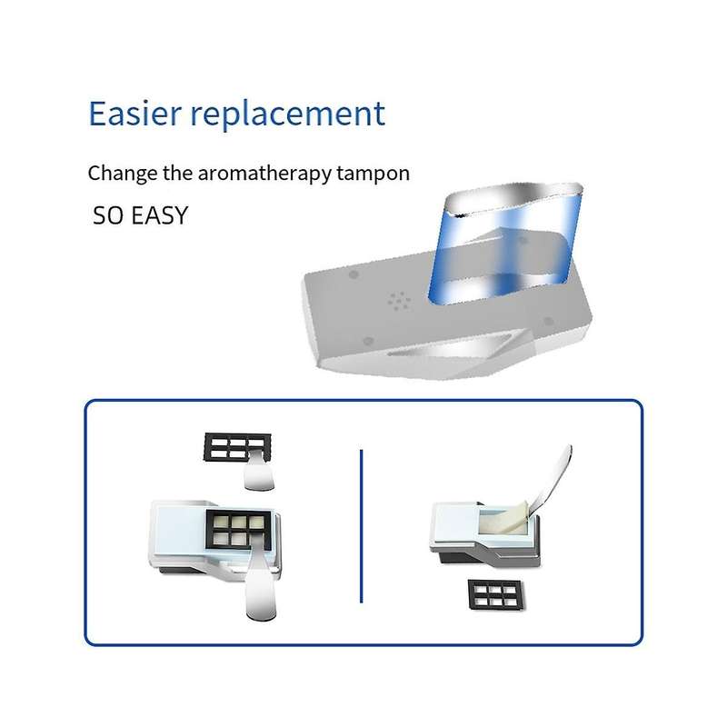 Car Freshener Fragrance Ambient Air System Activator Tool without Computer Driver Type-C for G11 G12