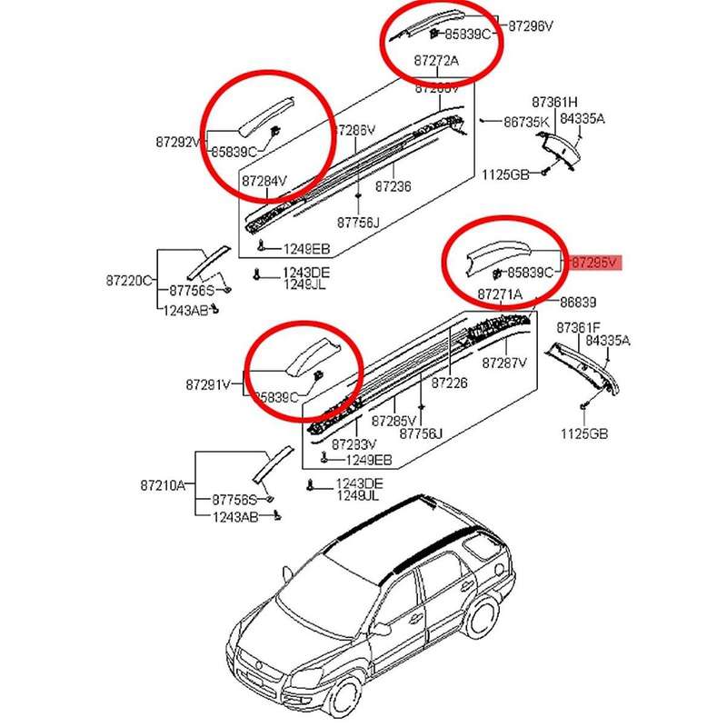 Car Front Rear Roof Luggage Rack Cover Roof Rack Protection Cover Shell Car Exterior Accessories fo