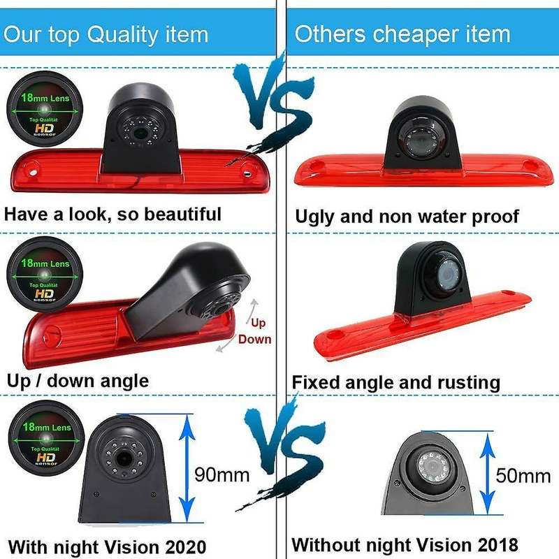 Car High Brake Light Reversing Camera Rear View Camera for Fiat Ducato X250 X290 Peugeot Boxter Cit