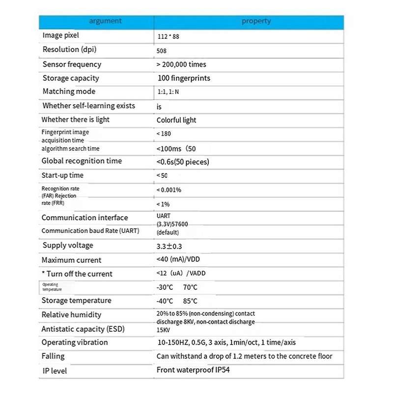 R558 Conductor Fingerprint Module Smart Device Fingerprint Identification Module R558 Conductor Fin