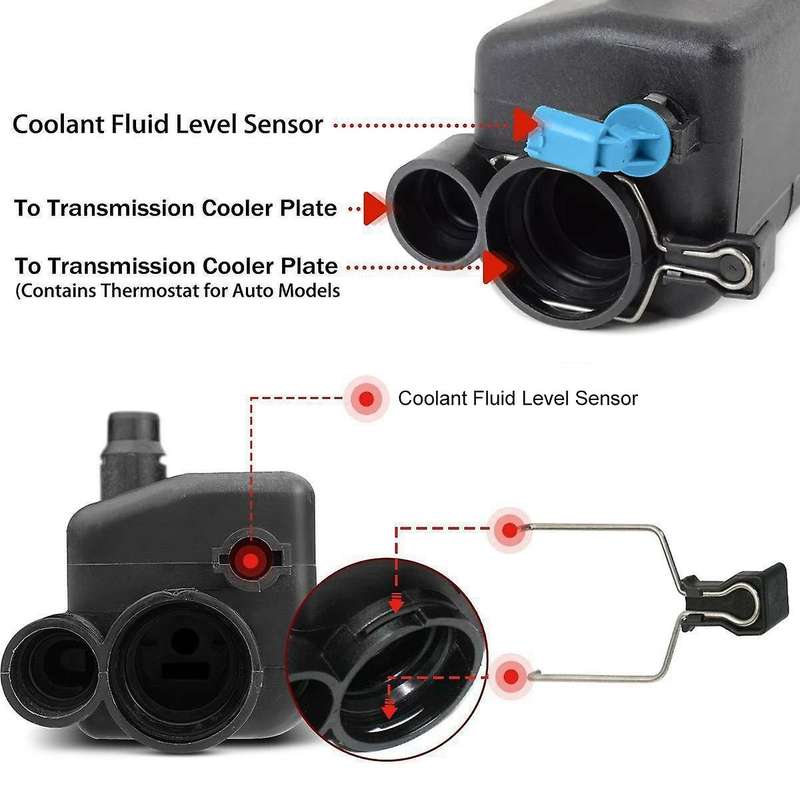 Radiator Coolant Overflow Expansion Tank Bottle Reservoir with Sensor and Cap for 17137787039 171175