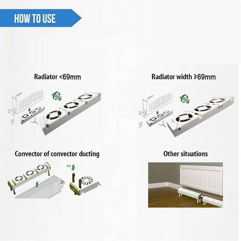Radiator Fan Smart Radiator Booster Extension Set Ventilator Fan Universal Promote Hot Circulation