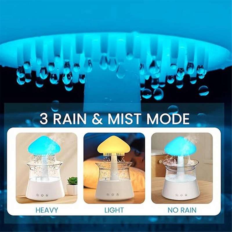 Rain Cloud Humidifier Diffuser with Remote,water Drip Waterfall Lamp Mushroom Rain Sounds White Nois