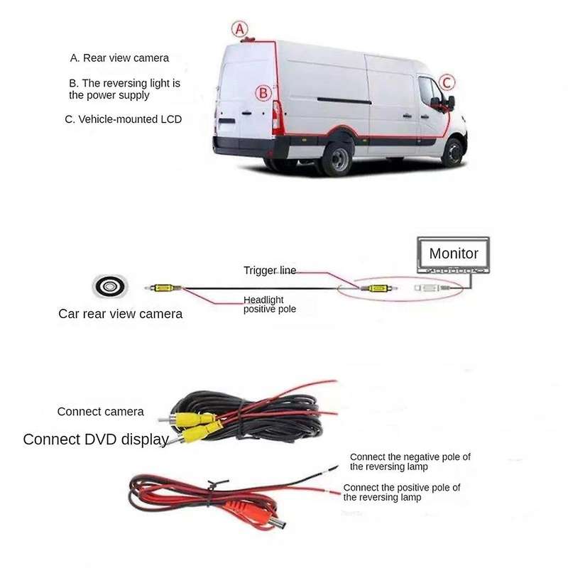 Rear View Camera Ccd Car Brake for Jumper Ducato X250 Boxer No Monitor