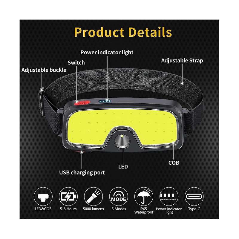 Rechargeable Head Light Lamp,5 Lighting Modes,waterproof Light, Suitable for Outdoor, Running, Fish