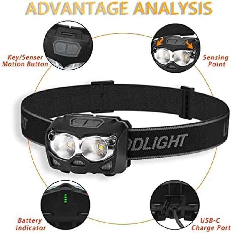 Rechargeable Headlight, Lumen Headlight Flashlight, Ip65 105 Adjustable Headlight Suitable for Cam